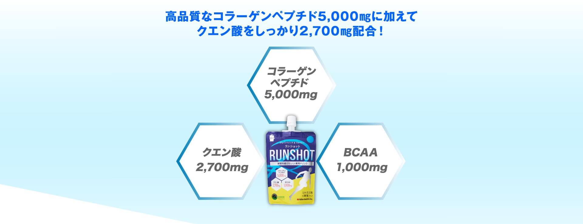 高品質なコラーゲンペプチド5000mgに加え、クエン酸をしっかり2700mg配合