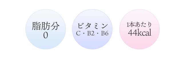 ハピコラ10000特徴