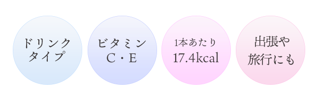 ハピコラスティック特徴